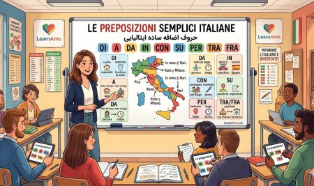 Le preposizioni semplici italiane حروف اضافه ساده ایتالیایی